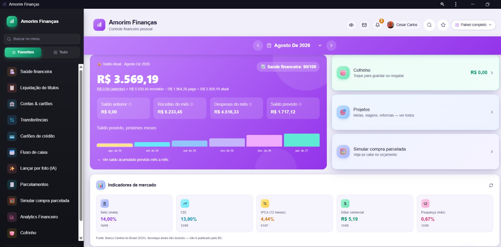 Painel do Amorim Finanças
