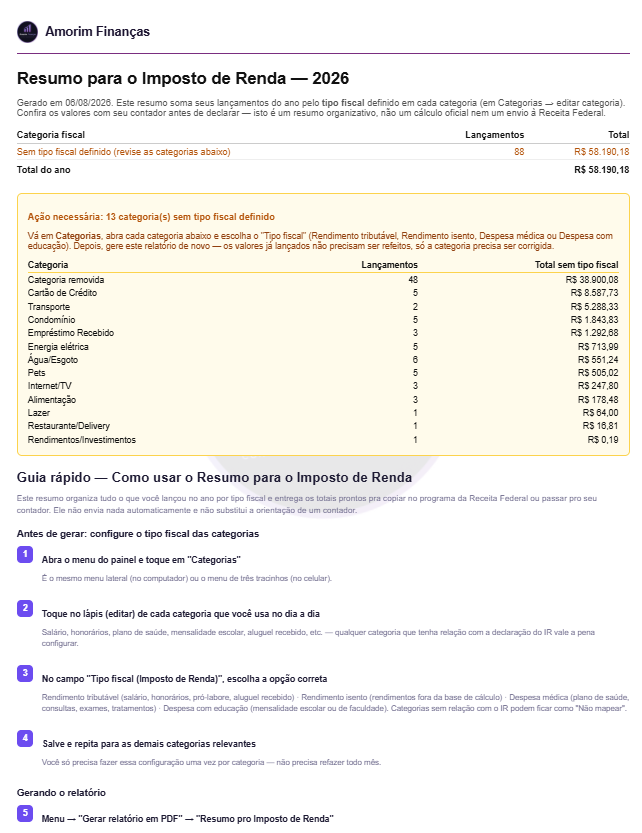 Relatório fiscal e resumo pro Imposto de Renda
